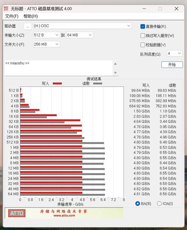 冰甲加持，满载50℃——奥睿科OSC冰甲固态硬盘拆解测评