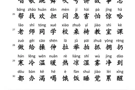 小学生人手一份洪恩识字全1300字(带拼音)图片