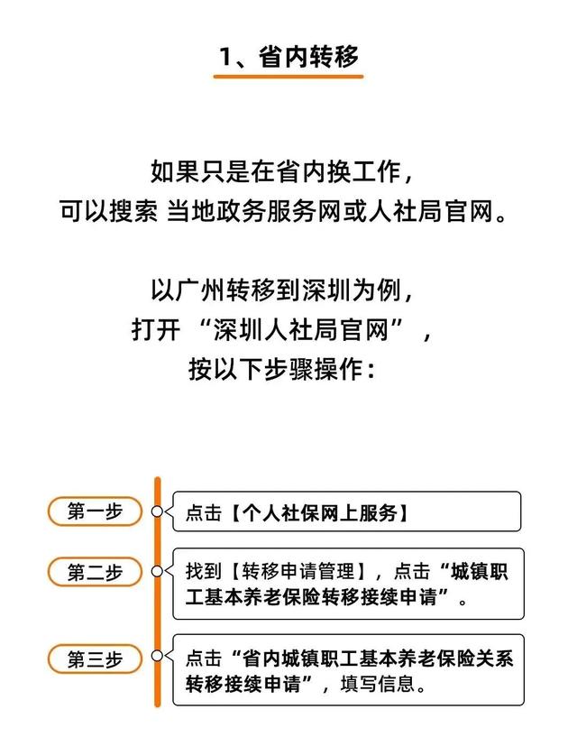 社保断缴、未缴满15年或20年，2025年新规下，全都这样处理！