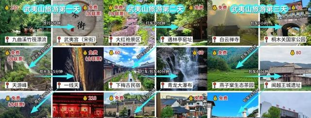 中国最美的8个“6A”景区，去过3个以上此生无憾！争取一年去一个