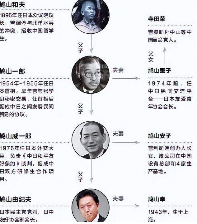 唯一出席阅兵的日本政要，回国后告诫所有人，当下只有一条路可走