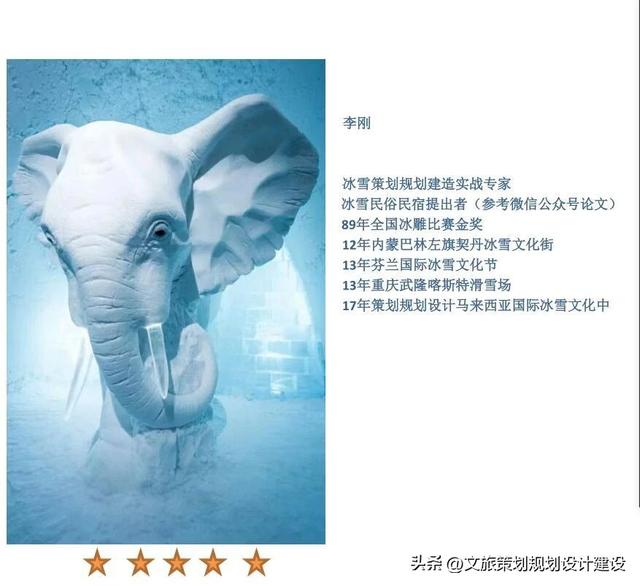 如何打造冰雪乐园？看这家顶级规划团队的设计思路