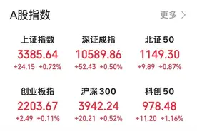 强！果然大涨图片
