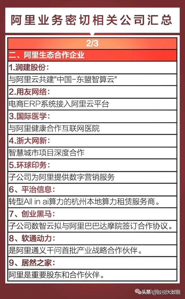 王炸消息，阿里巴巴开发新款AI芯片！相关题材概念龙头有哪些？