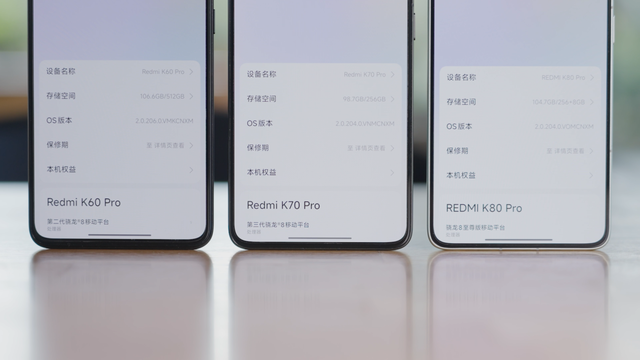 红米K系列Pro版三代同堂，K80 Pro用户似乎可以养老了？