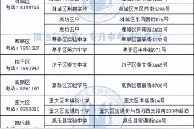 统招专升本的考点一般在哪里，各省份专升本考试地点汇总！图片