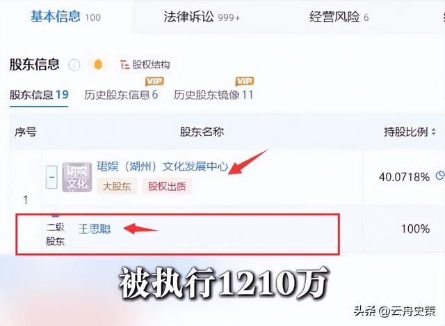 王思聪曝猛料！点名某女网红是外围女，7天20W！还把对方账号晒出