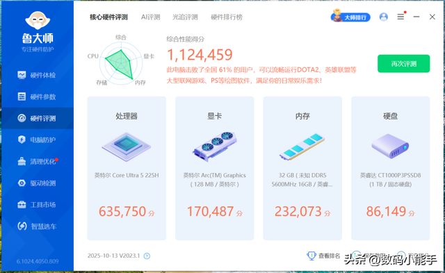 极空间Z425首发评测：顶级配置，性能炸裂，面向未来的AI NAS旗舰