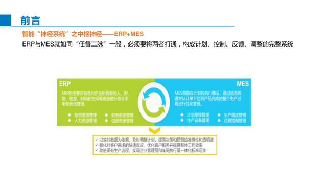 智能制造综合解决方案