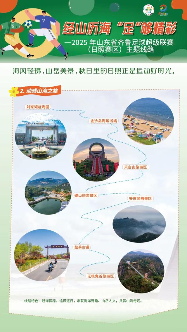 经山历海“足”够精彩！“齐鲁超赛”主题线路发布！