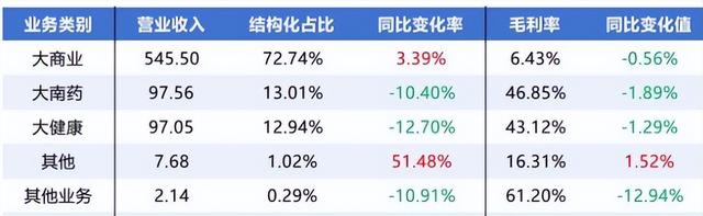 十年凉茶大战未休！加多宝抢王老吉商标，中国品牌权益受威胁