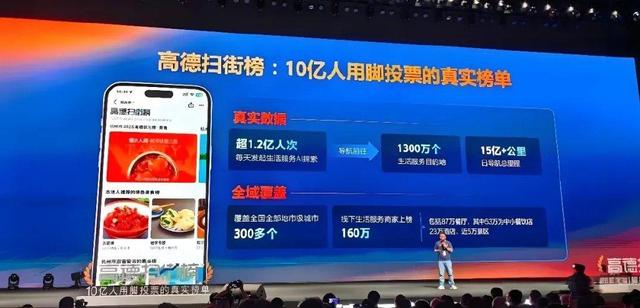 抖音高德“抢滩”本地生活！ 刷单榜单失宠， 新战役打响“信任牌”