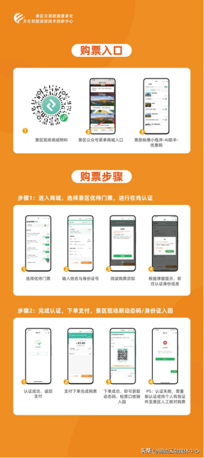 不用再带证！退役军人全国景区 “双免” 码已上线