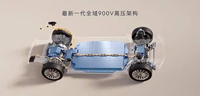 乐道L90能否帮蔚来实现救赎