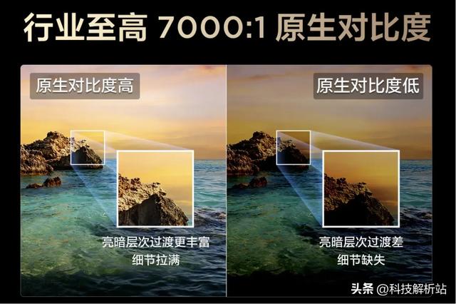 iPhone17 Pro要上防反射屏？国产电视早就领先一大截