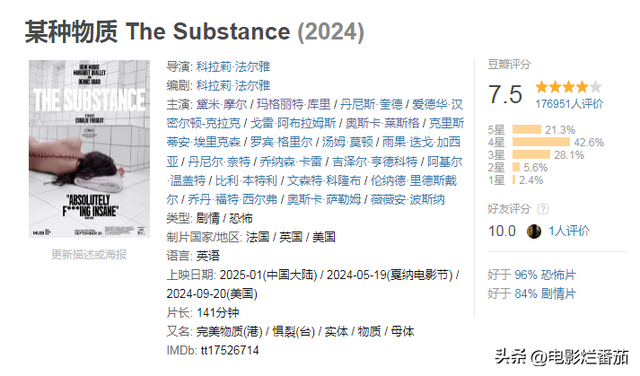 没想到密室逃生的老套路，被拍成恐怖片佳作，全球拿下3.78亿票房