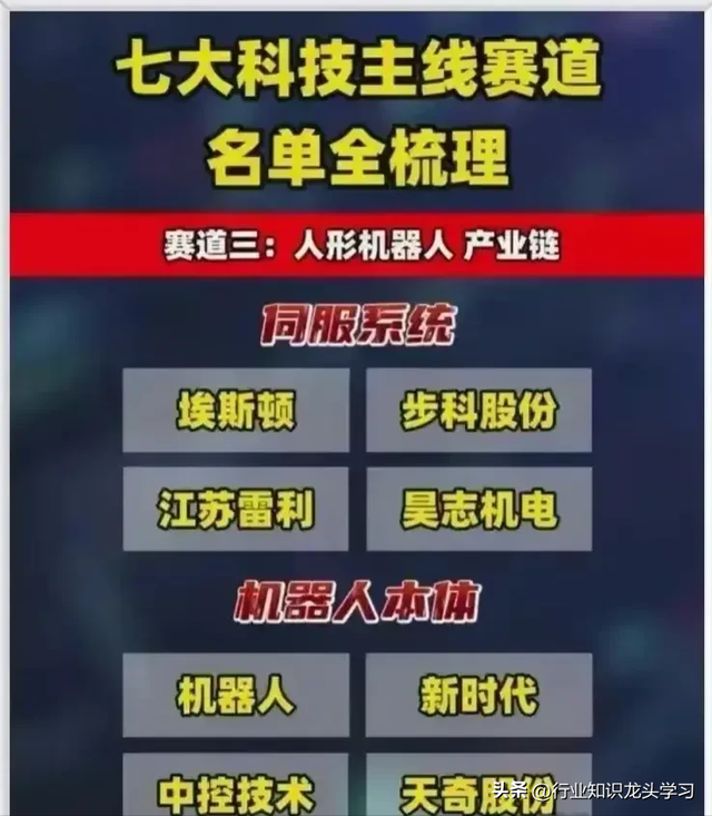 值得珍藏：科技赛道+华为+新凯来+服务消费+国产芯片+脑机接口等