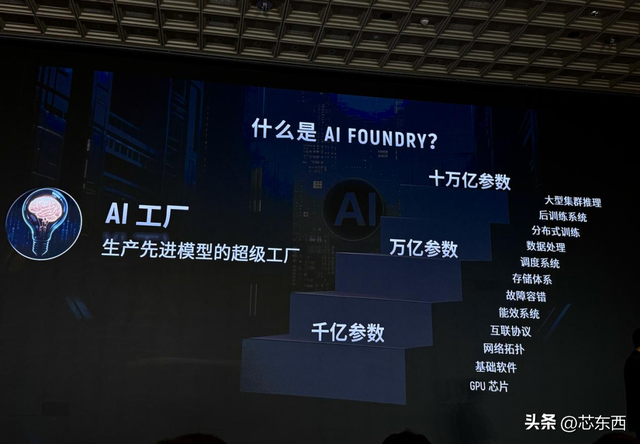 摩尔线程技术分享日干货！原生支持FP8、DeepSeek R1推理加速150%