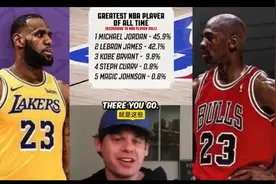 美媒晒133名NBA球员票选GOAT：詹姆斯惜败乔丹！图片