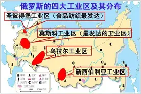 俄罗斯为什么重工业发达但轻工业缺失？图片