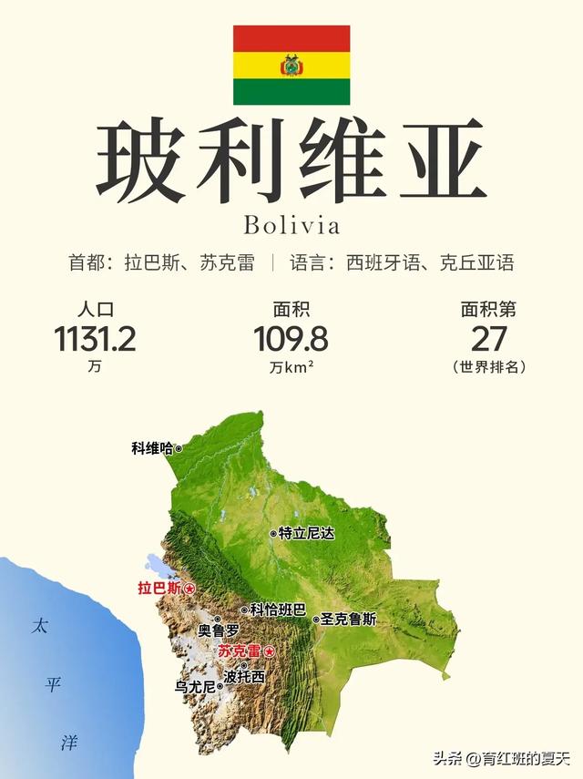 利益博弈下的双城会,盘点世界上首都非国内最大城市的16个国家。