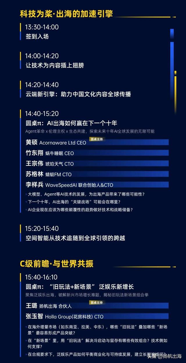 GICC 2025丨GICC主峰会C级全明星阵容曝光，全年C级浓度最高盛会