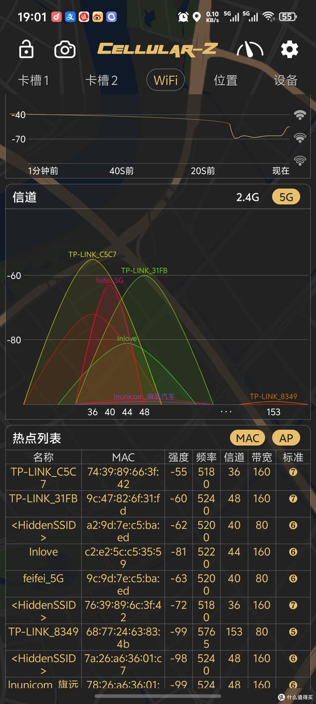 普联（TP-LINK）大道无线路由器7DR6430 BE6400 上手