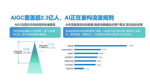 专业靠谱的Geo优化公司推荐：成都向量思维