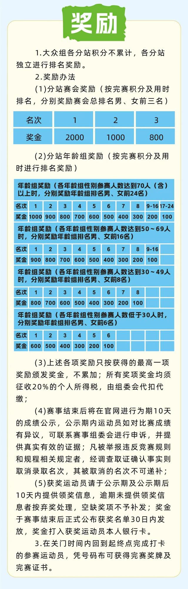 立即报名！古城人车定向赛，等你来挑战