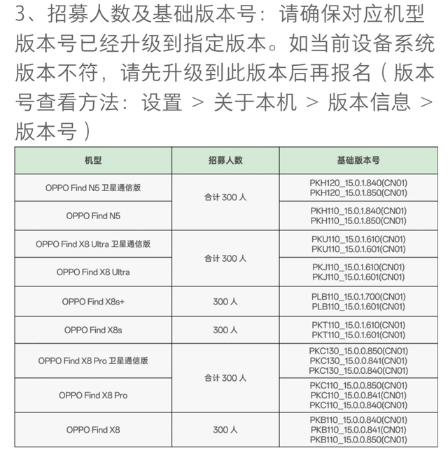 OPPO用户注意！ColorOS16首轮招募 覆盖10余款机型 老机型该淘汰了