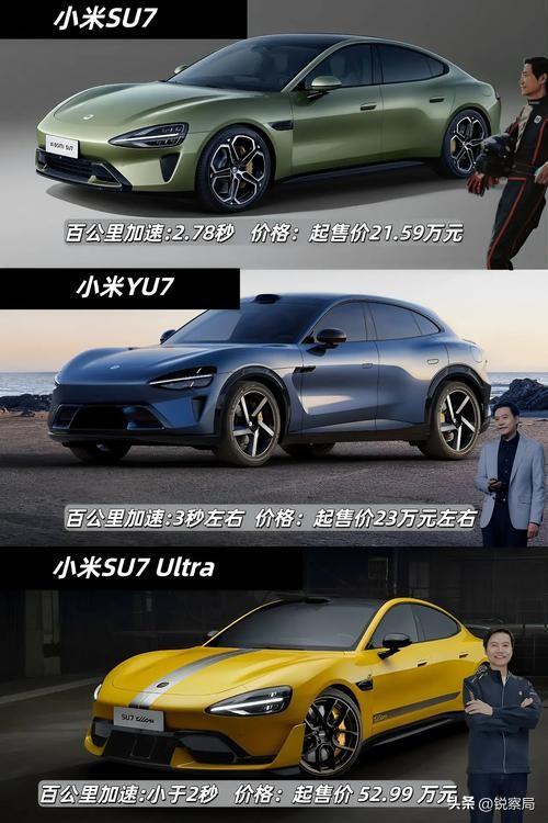 单日锁单 20 万！小米新车卖爆是真香，还是营销套路水太深