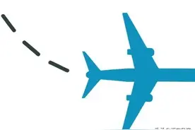 西安出发，国际直飞航线+2！图片
