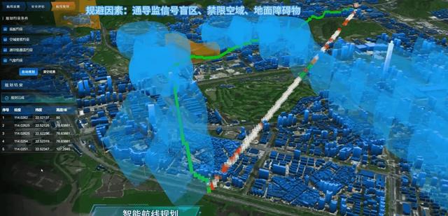 星图低空云丨空擎·低空中台V1.1如何打造低空数字化新范式