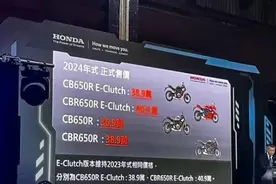 新款自动挡本田CB650R/CBR650R要来了，台湾省已上市图片