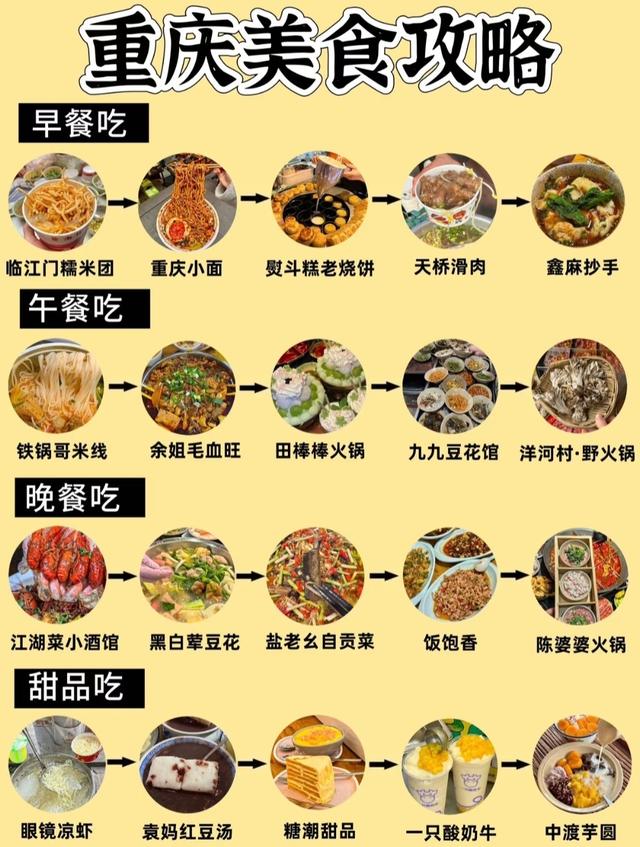中国最良心的9个景区，门票全免费！70岁前一定要去一次！