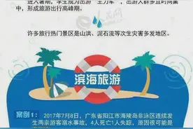 假日外出 安全第一图片