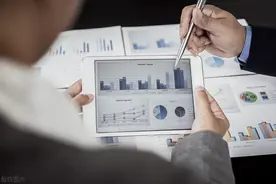 高质量内部审计报告的写作全流程指南（参考）图片