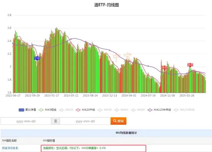 黄金网格全自动做减法,减而不简插图21 黄金网格全自动做减法,减而不简