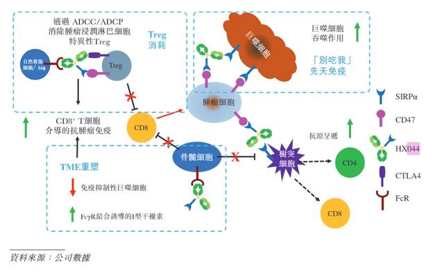 25年诺奖，揭示爆炸性机遇