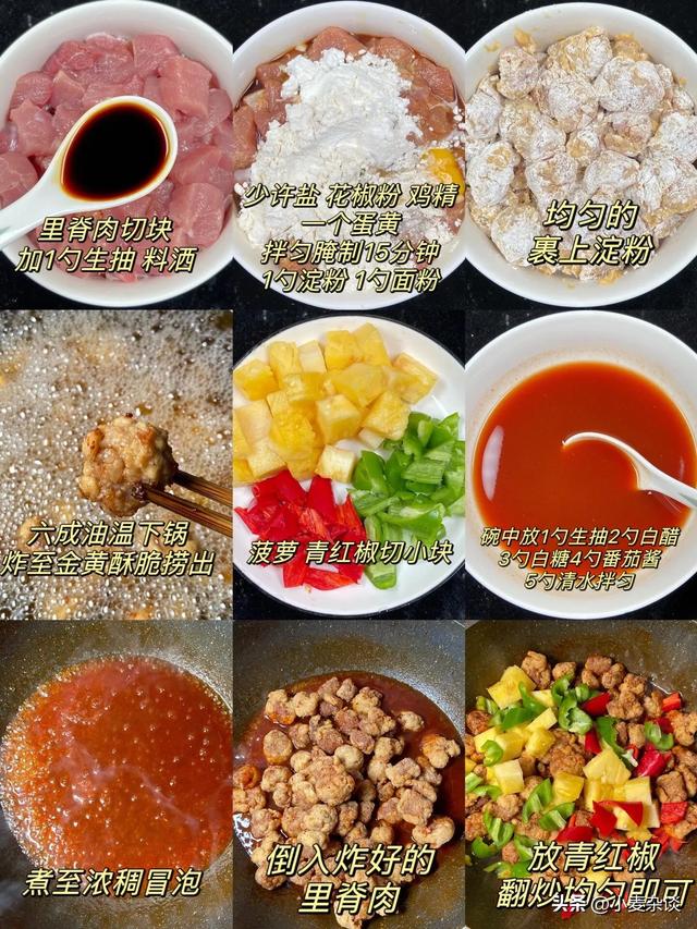 猪身上最好吃的肉排行，梅花肉倒数第一，里脊肉排第2，建议了解