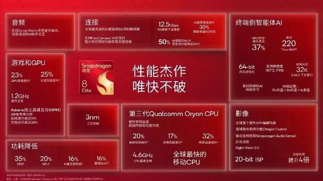 努比亚Z80 Ultra手机完成备案，标配新一代屏下摄像头