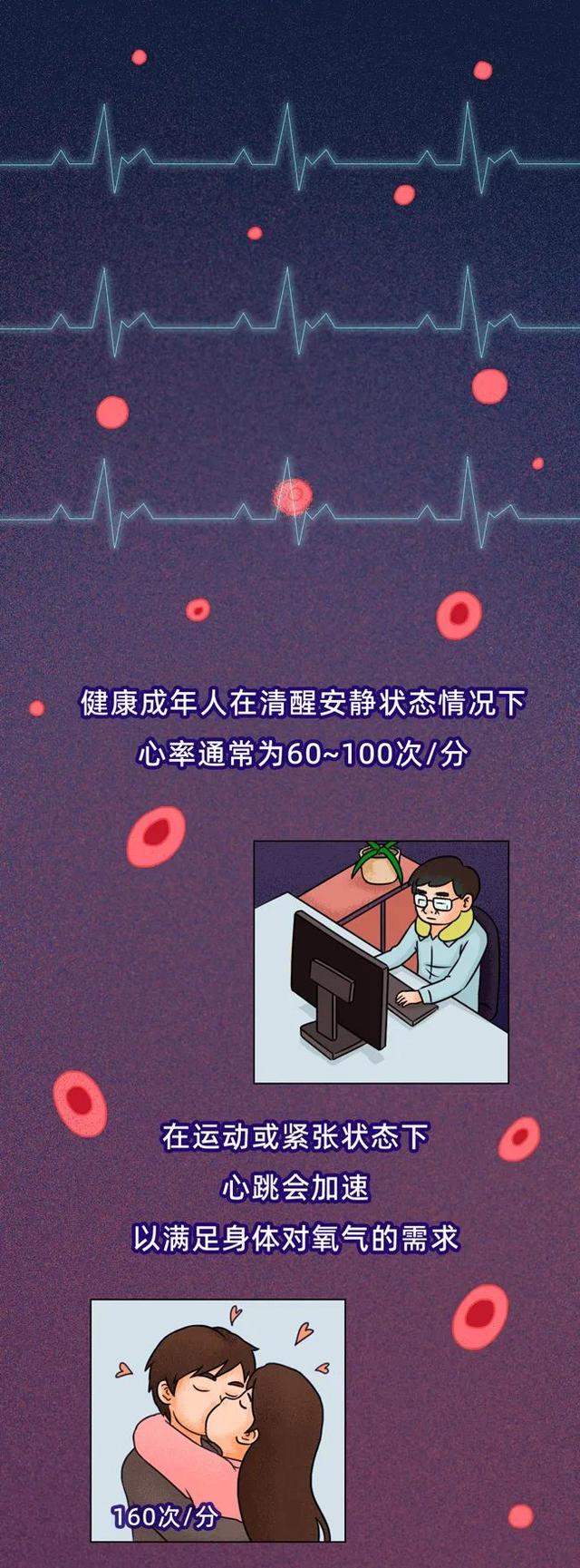 警惕！这些日常习惯正悄悄“杀死”你的心脏，现在改还不晚