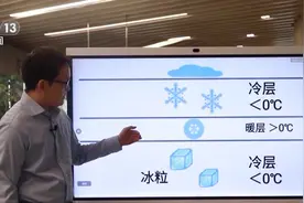 雨、雨夹雪、雪、冻雨……它们是如何形成的？专家解答图片