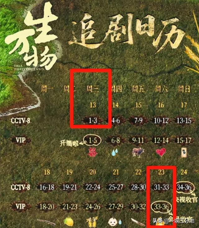 《生万物》才播三分之一，就被抬走了？​央八这波操作，真有点狠
