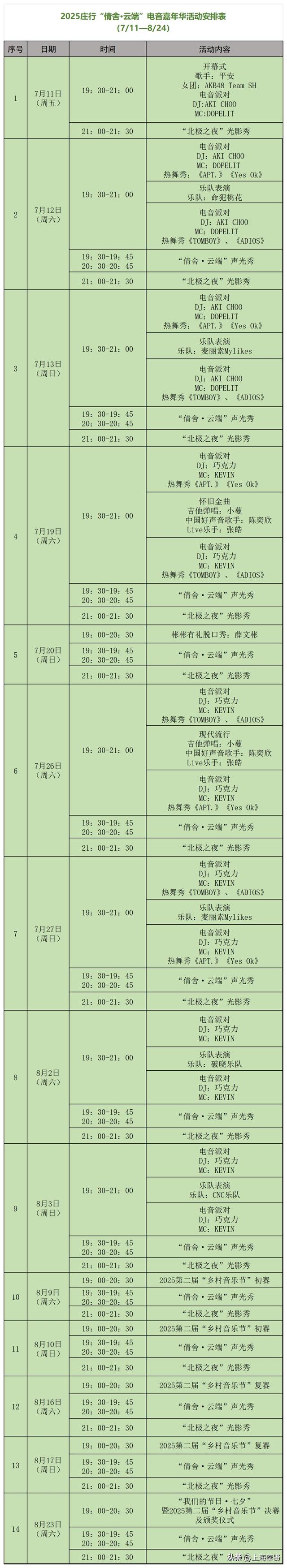 庄行伏羊节“开挂”了！短短10天接待游客突破20万人次！
