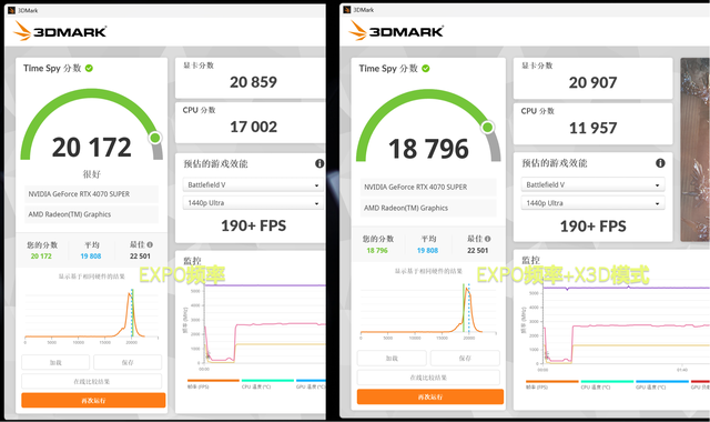 装机不用挑，就选电竞雕！技嘉B850M AORUS PRO WIFI7电竞雕主板测评