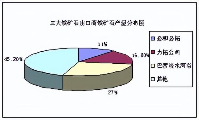 中国开始全面反击: 暂停澳铁矿石进口! 大豆与铁矿关键被中国抓住了