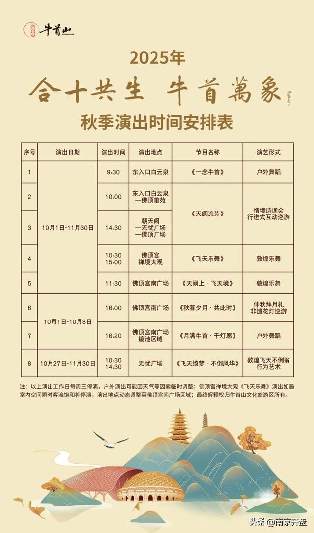 突发！牛首山，又有大手笔！