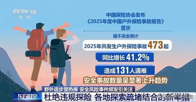 野外徒步受热捧 警惕社交平台“网红路线”藏险情