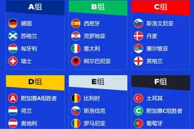 2024欧洲杯赛程时间表完整一览图片